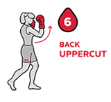 Rumble Boxing 6 Punches_Back Uppercut