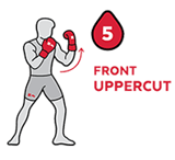 Rumble Boxing 6 Punches_Front Uppercut